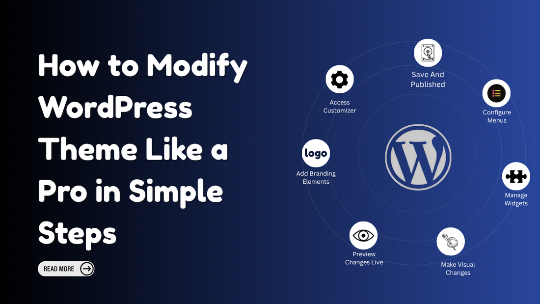 How to Modify WordPress Theme